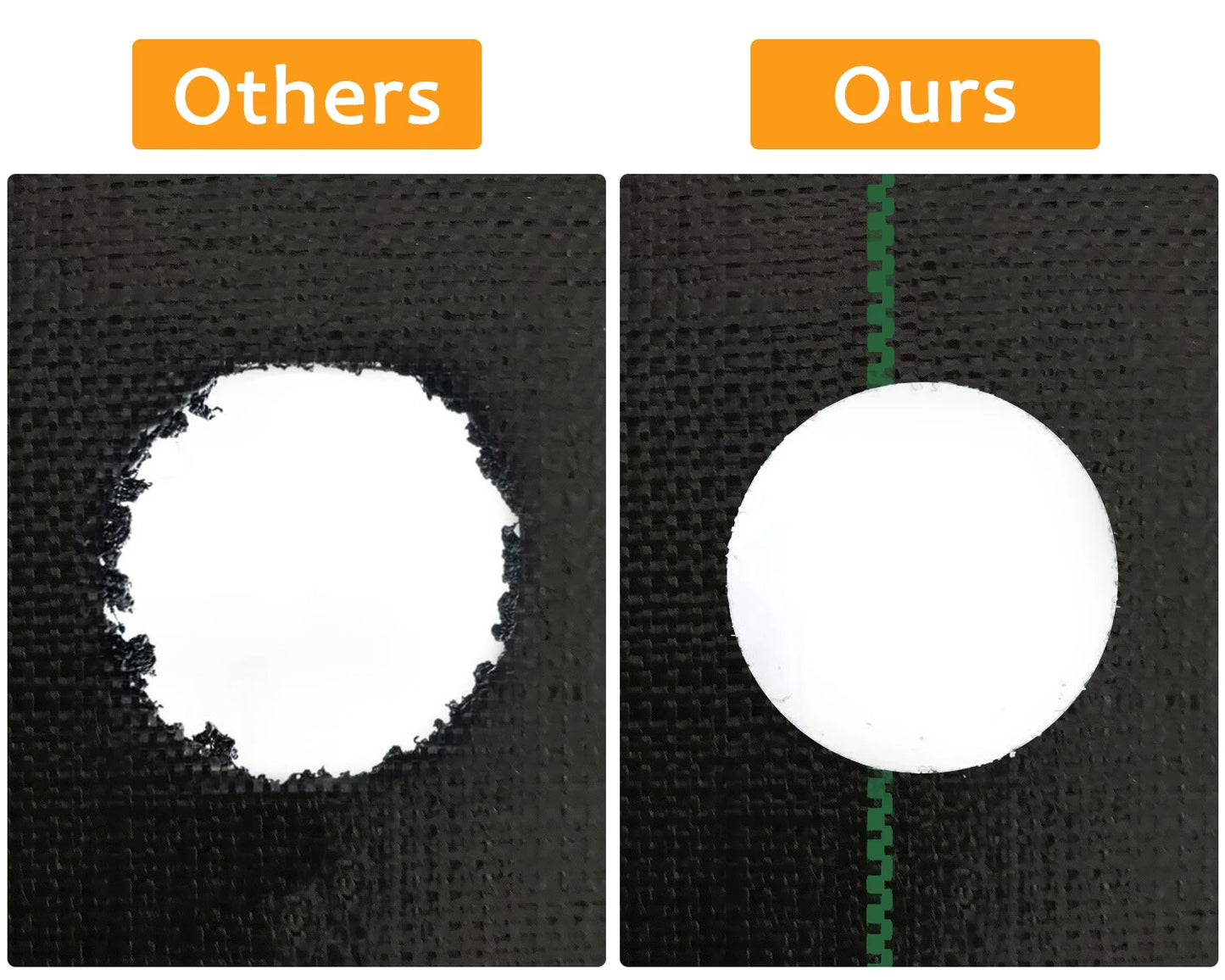 4 ft. x 6 ft. 6 in. Dia Easy-Plant Weed Block for Raised Beds