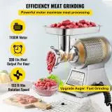 SucceBuy Electric Meat Mincer Chopper Heavy Duty Grinder