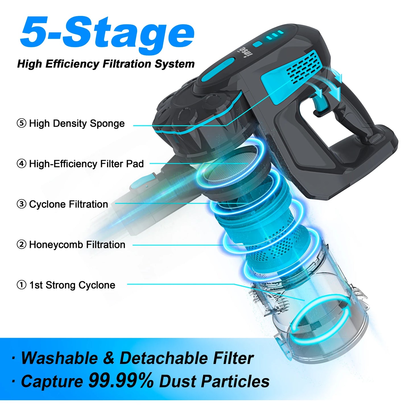 Powerful Lightweight Vacuum Cleaner