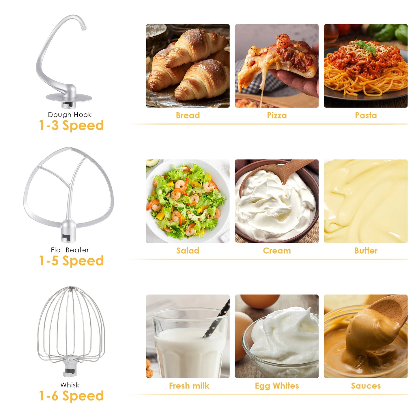 Biolomix Kitchen Stand Mixer And Blender 6 Speed 1200W