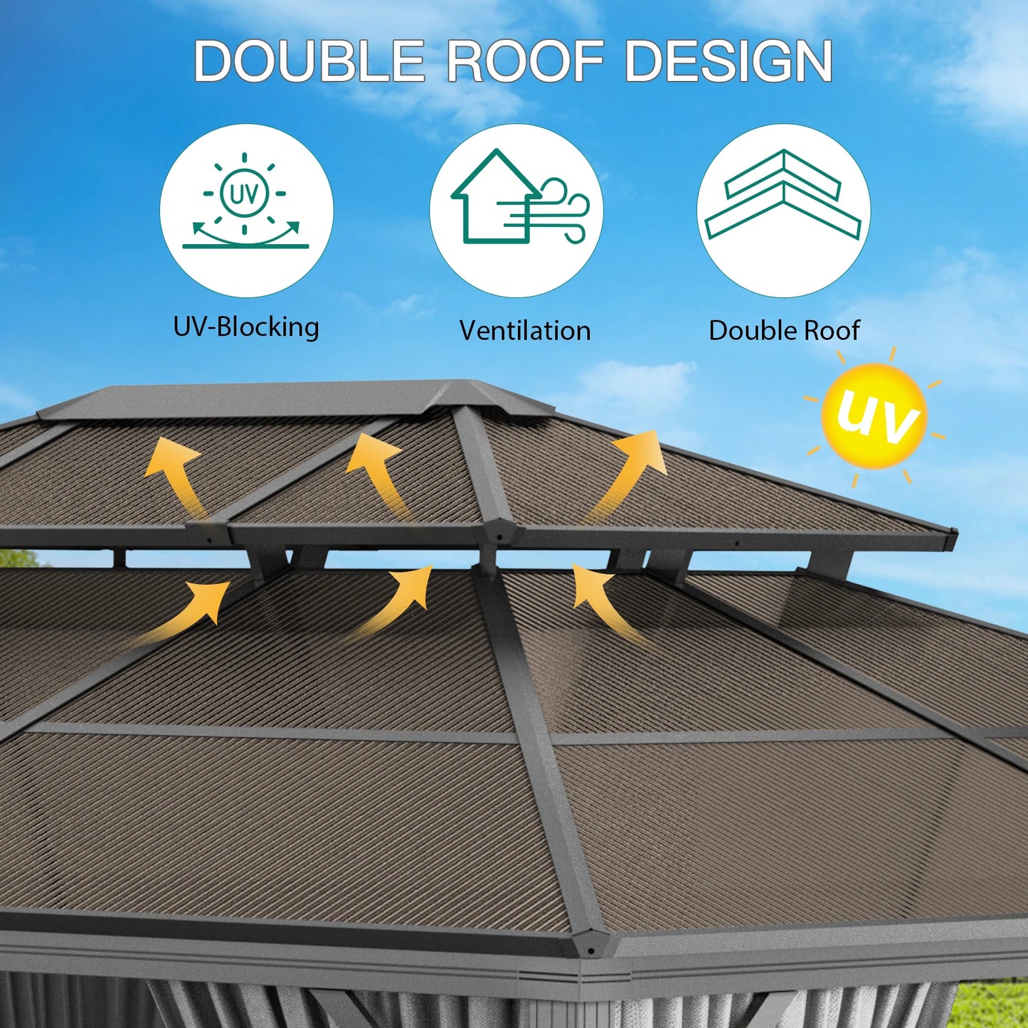 Hardtop Gazebo 10'x13', Double Polycarbonate Sheet Roof