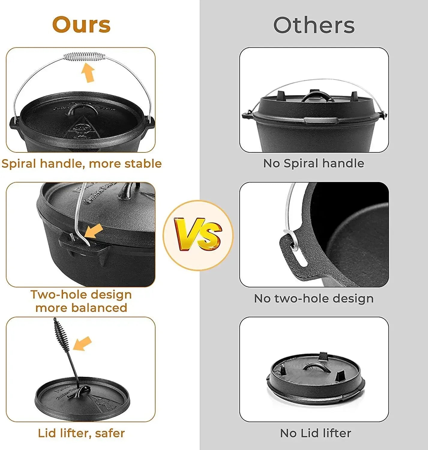 Femor 12 L Cast Iron Dutch Oven  BBQ Roaster