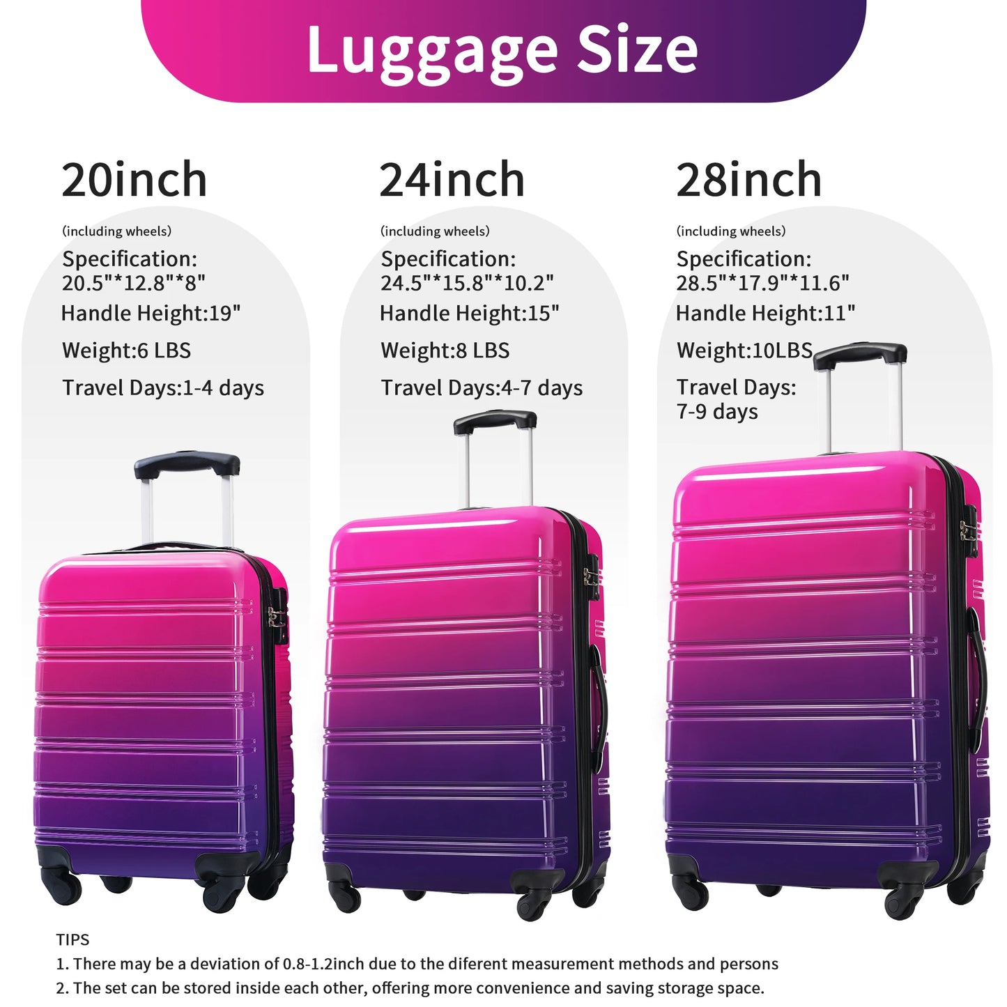 Hardshell Luggage Set, Gradient Color, Expandable