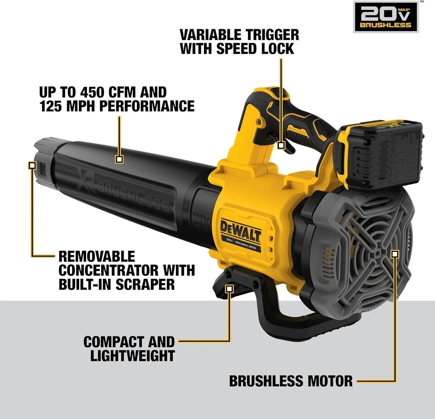 DEWALT 20V MAX* XR Leaf Blower, 125-MPH, 450-CFM (DCBL722P1)